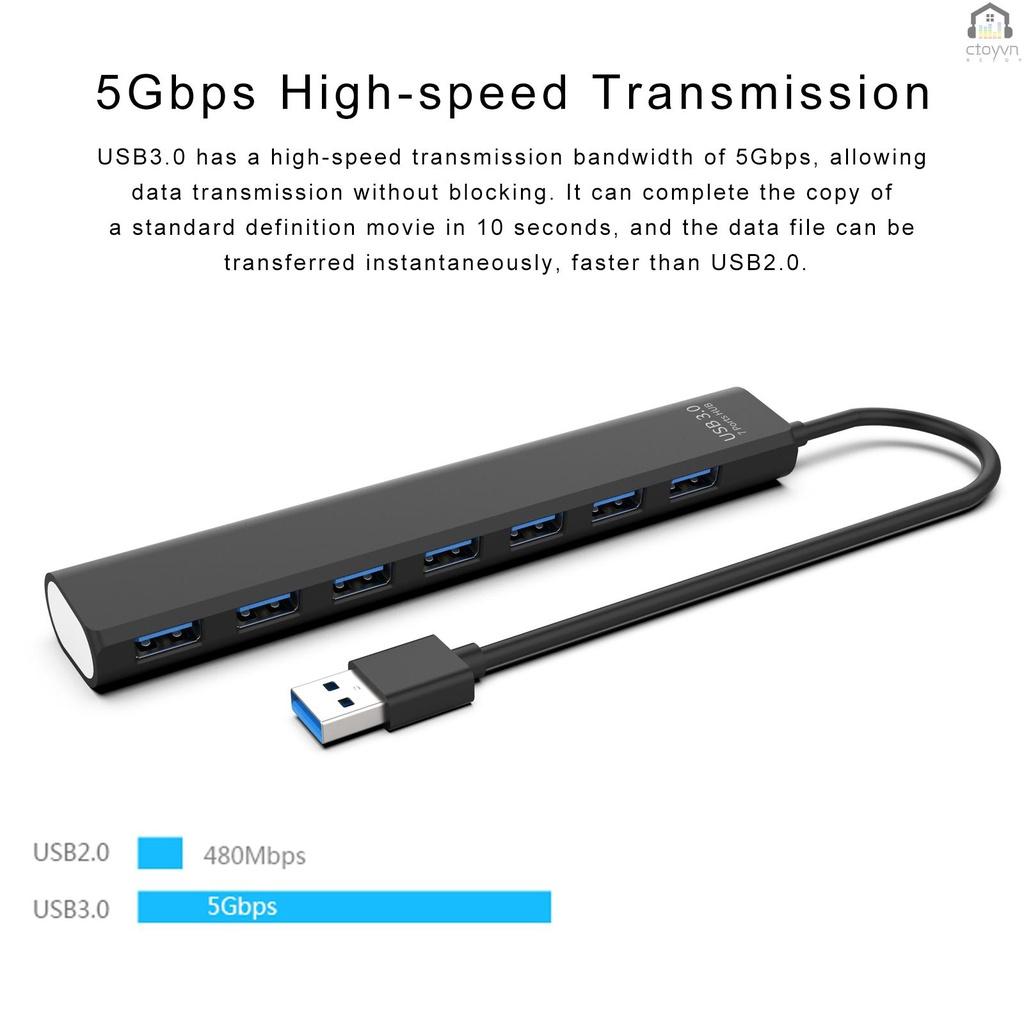 Bộ chia USB 3.0/2.0 HUB tốc độ cao 5Gbps với 7 cổng USB 3.0 cho Notebook Laptop PC