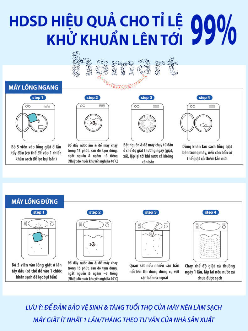 Hộp 12 Viên Tẩy Lồng Máy Giặt Tẩy Sạch Sẽ Vi Khuẩn Cặn Bẩn Đa Năng LOẠI TỐT