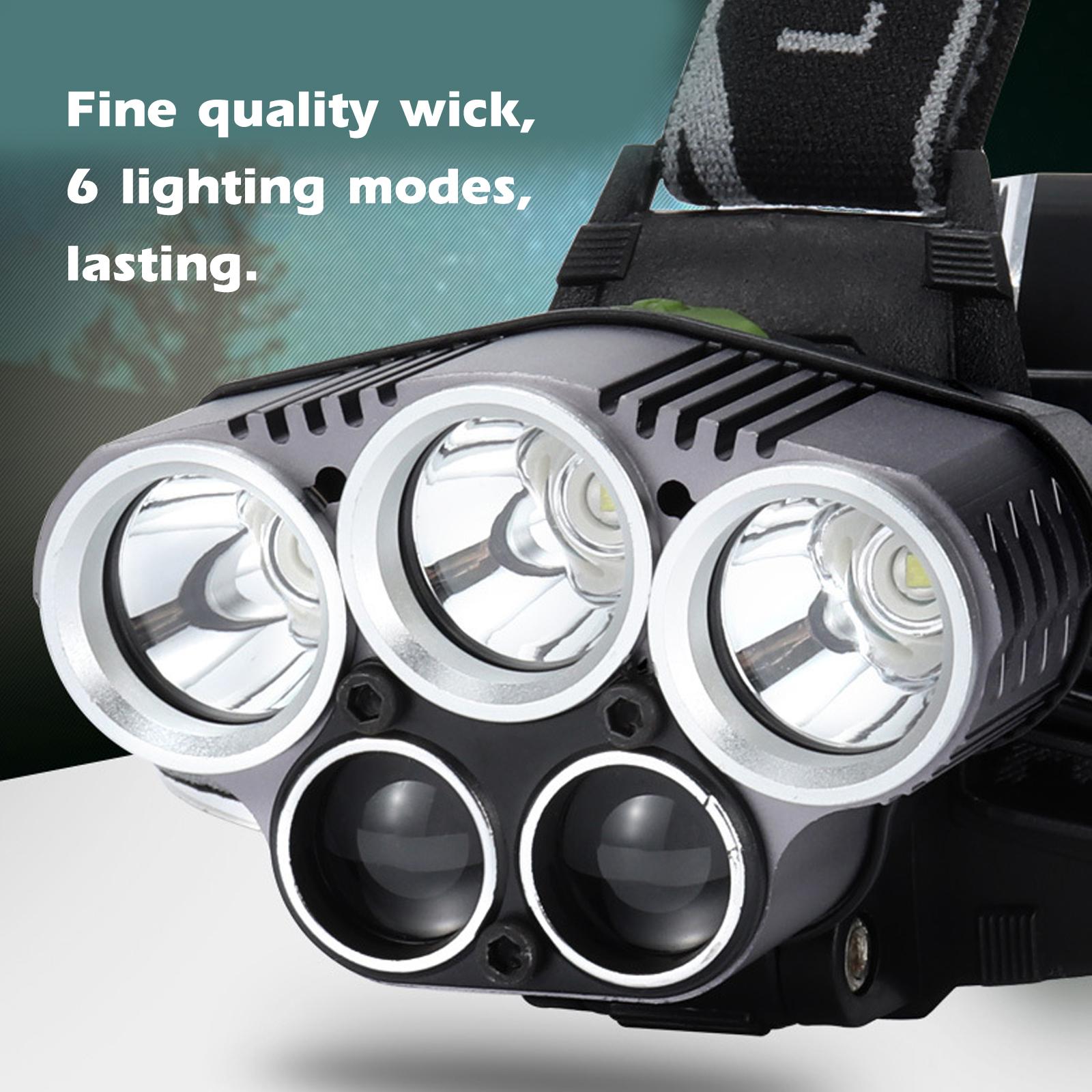 Đèn pha xe đạp kèm có thể điều chỉnh góc đèn