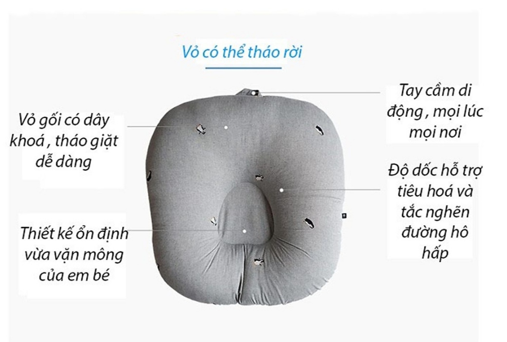 Gối Chống Trào Ngược Đa Năng Dành Cho Bé (Tặng gối xô 10 lớp)