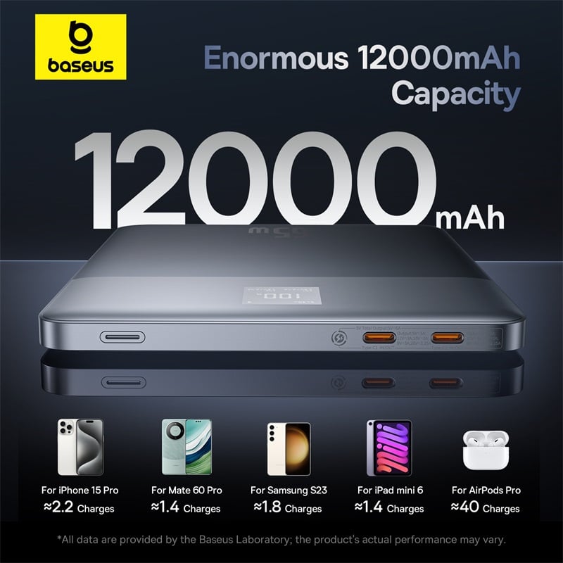 Pin Sạc Dự Phòng Baseus Blade2 Fast-Charging Power Bank with Digital Display Intelligent Edition 12000mAh 65W - Hàng chính hãng