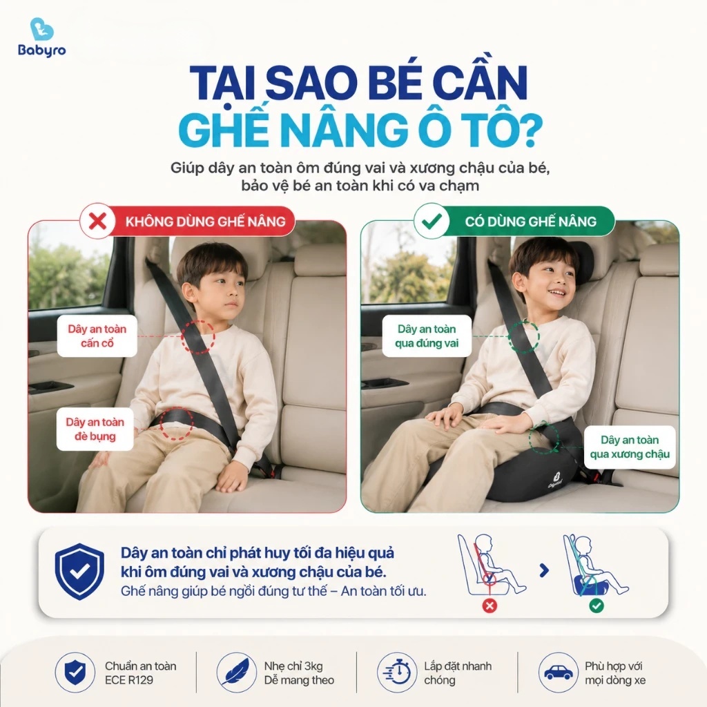 Ghế ngồi ô tô cho trẻ em Babyro Booster (Không isofix), 6-12 tuổi, ghế nâng chuẩn an toàn ECE R129 (i-Size) - Hàng chính hãng