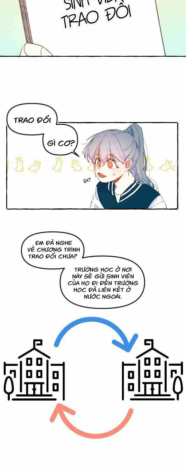 lời yêu thì cần app để dịch không? chapter 1 22