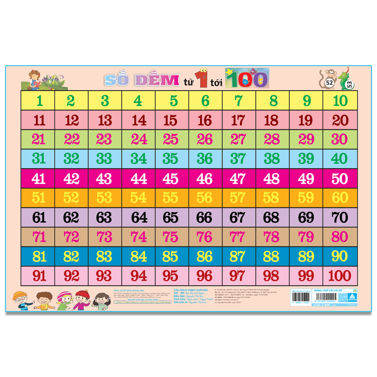 Bảng Chữ Cái Tiếng Việt, Số Đếm - Bảng Chữ Cái Chữ Ghép Và Vần, Phép Cộng Phép Trừ - Bảng Cửu Chương, Bảng Chia - Bảng Tóm Tắt Toán Tiểu Học