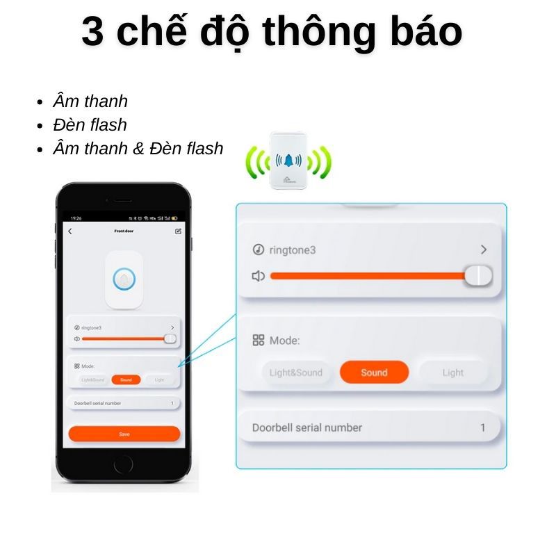 Chuông cửa thông minh wifi không dùng pin Homematic ML001