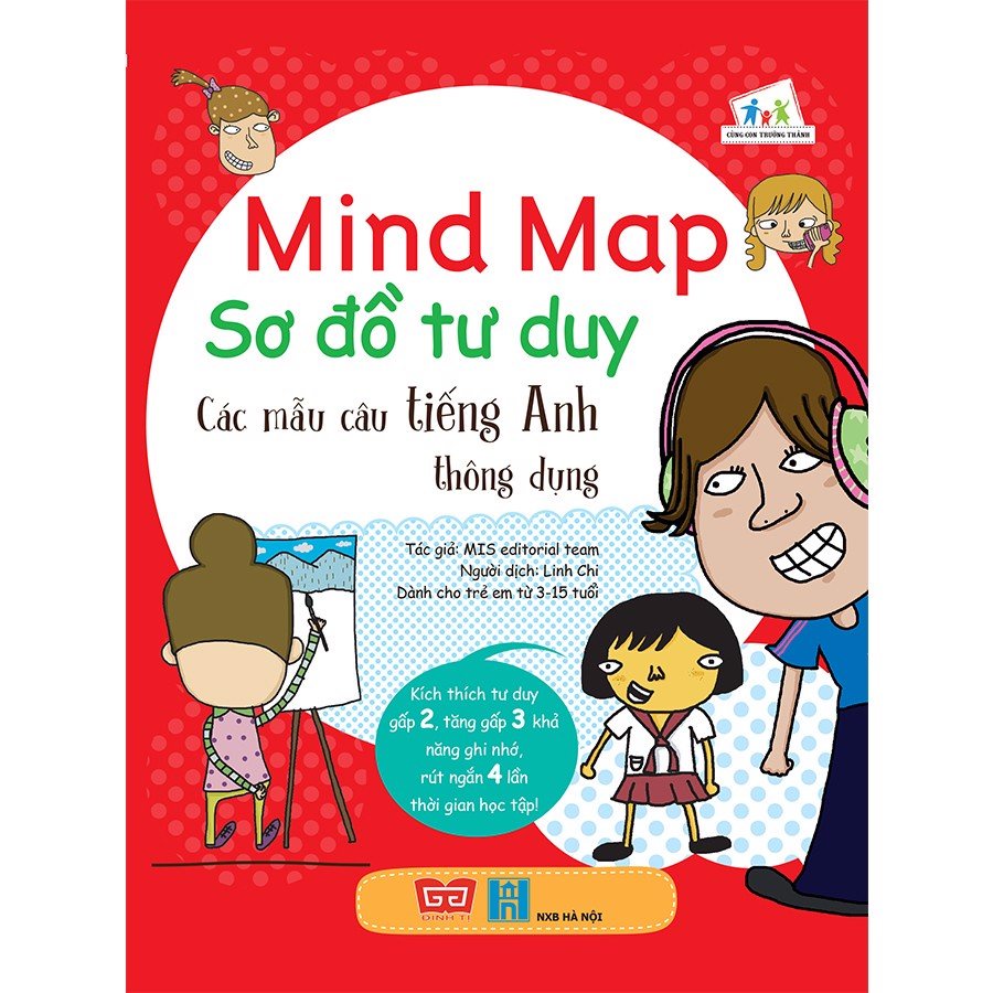 Hình ảnh Sách - Mind Map - Sơ đồ tư duy - Các mẫu câu tiếng Anh thông dụng (Lô-gíc hơn, nhớ lâu hơn và học tốt hơn)