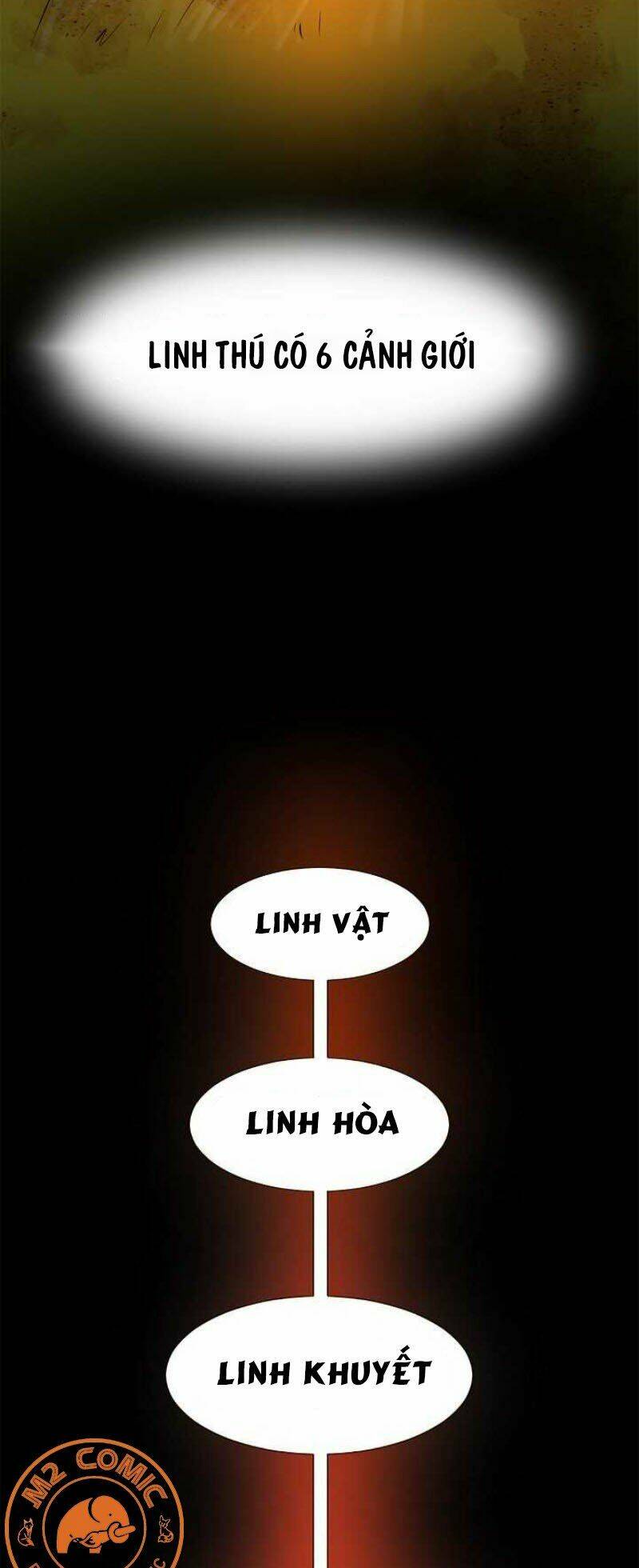 xuyên không thành hổ chapter 14 20