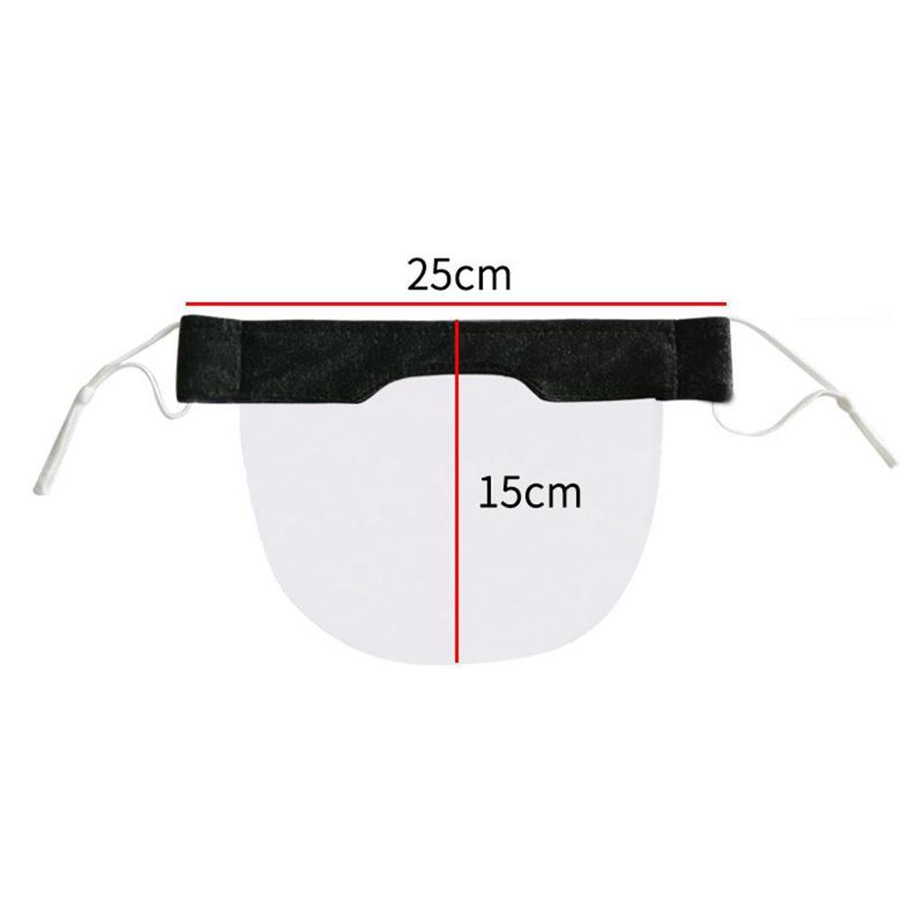 2pcs Washable Face Light-Weight Communication PVC Visual Face Mask