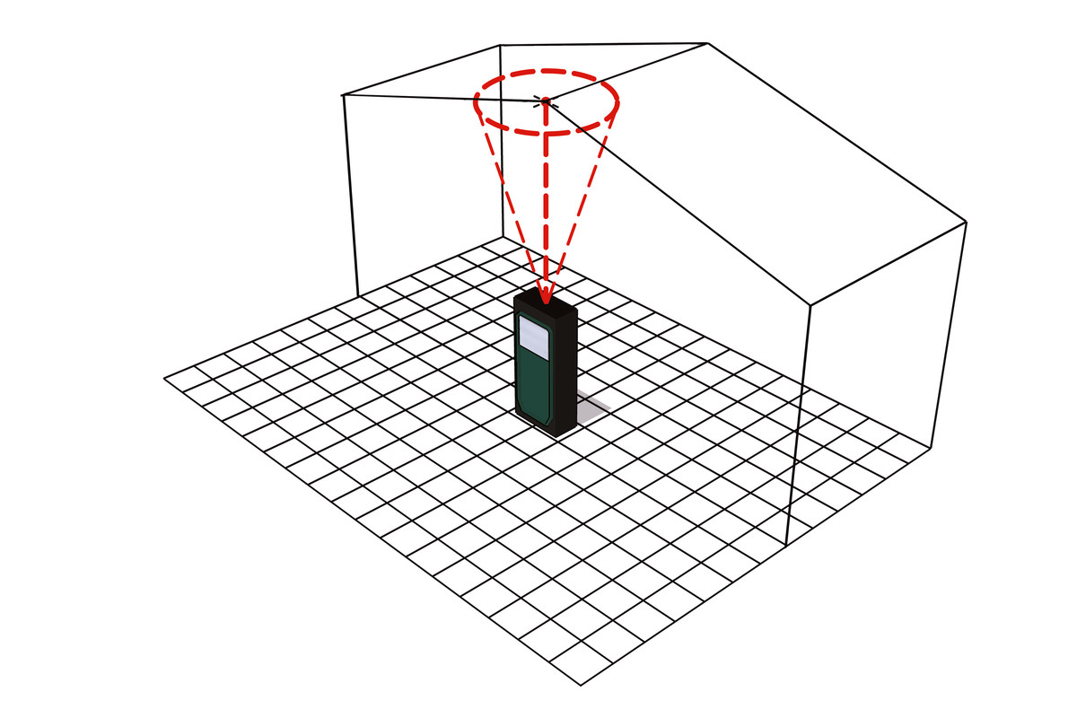 Máy Đo Khoảng Cách Laser Metabo LD 60