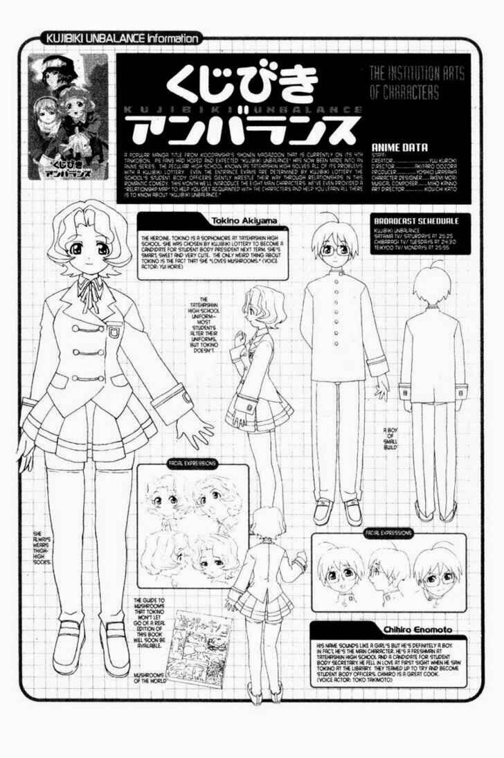 genshiken chapter 6 27