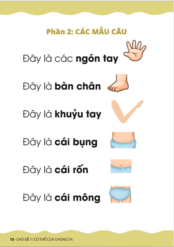 Dạy Con Học Nói - Tập 2