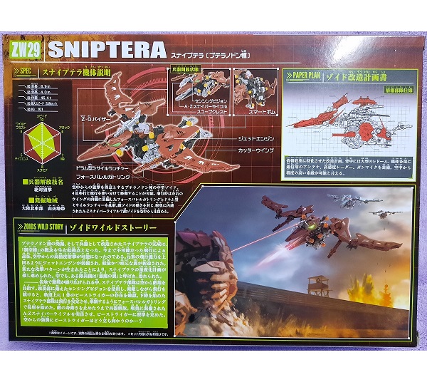 Đồ Chơi ZOIDS Chiến Binh Thú Zw29 Sniptera 596851