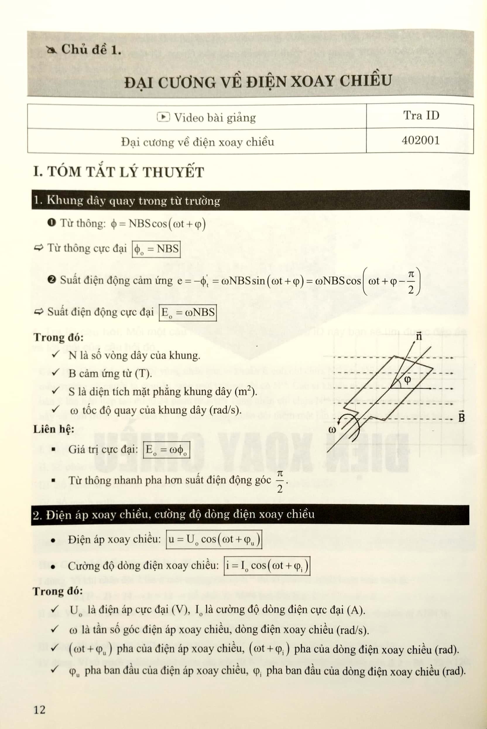 Tự Học Vật Lý - Tập 2: Điện Xoay Chiều Và Dao Động Điện Từ