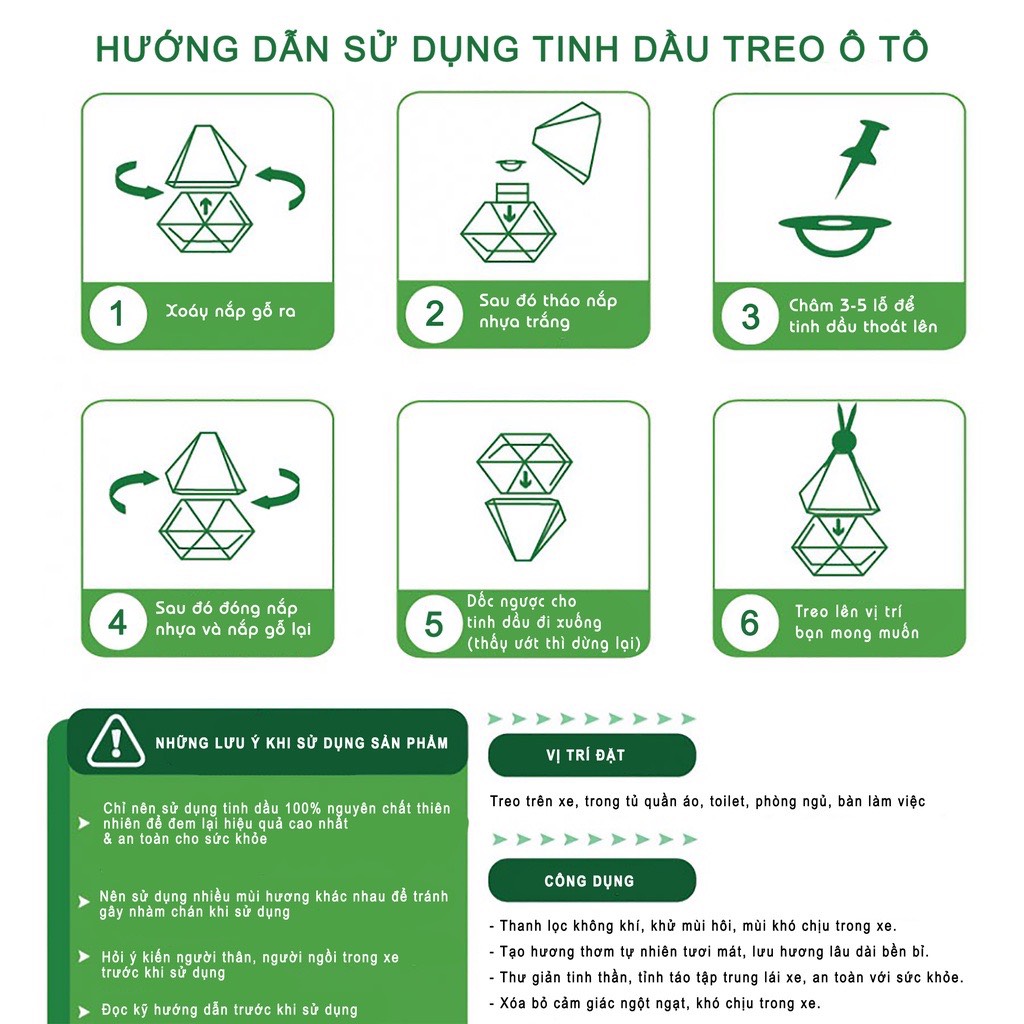 Bộ 2 Chai Tinh Dầu Treo Xe Ô Tô Hương Chanh Xả, Treo Phòng, Treo Tủ Áo, Treo Xe Hơi, Làm Thơm, Khử Mùi Xua Đuổi Côn Trùng