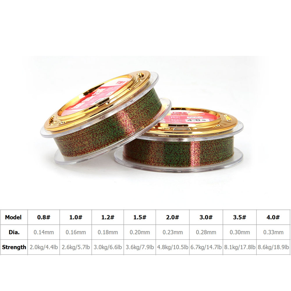 Dây Câu Cá Nylon 50M Dây Câu Cá Monofilament 0.8 # / 1.0 # / 1.2 # / 1.5 # / 2.0 # /