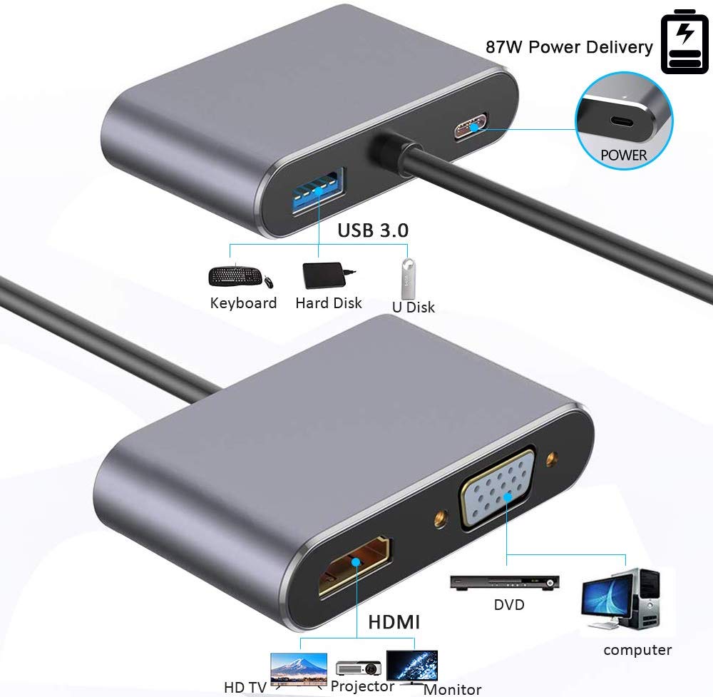 Cáp chuyển USB Type-c ra 4 cổng HDMI/ VGA/ USB và cổng sạc hỗ trợ chế độ SS Dex