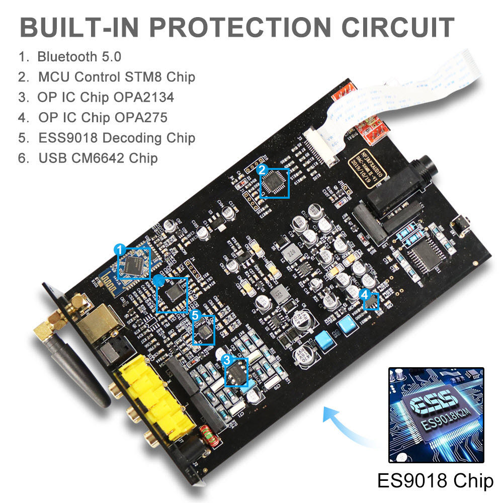 FX AUDIO DAC X6 MKII 2020 - BẢN NÂNG CẤP HOÀN HẢO CỦA DAC X6 Hàng Chính Hãng