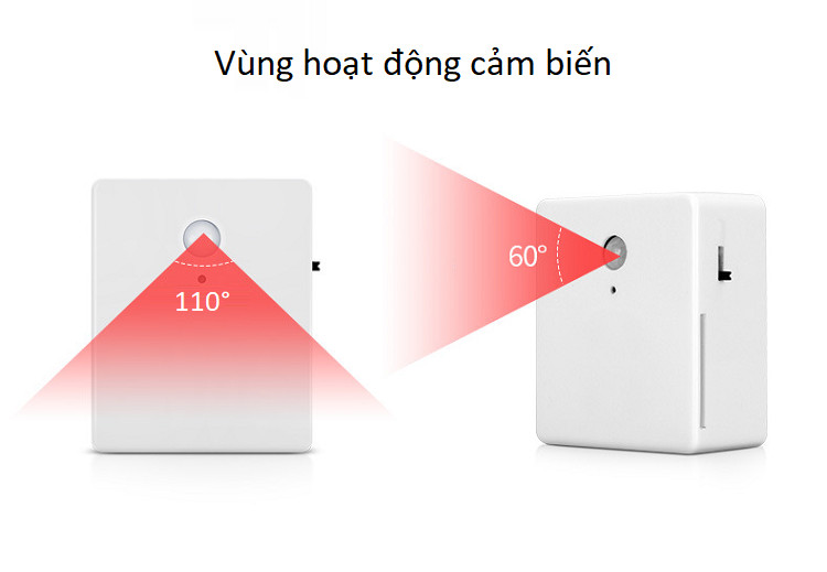 Báo động cảm biến hồng ngoại mini ( Tặng 01 báo động gắn cửa ) - Dùng cho nhà, cửa hàng, khách sạn