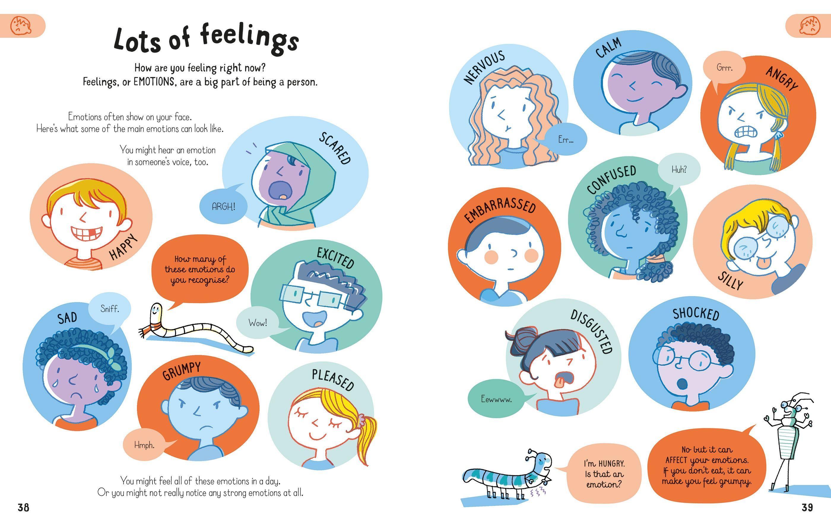 Sách ngoại văn: All You Need To Know About Your Body By Age 7