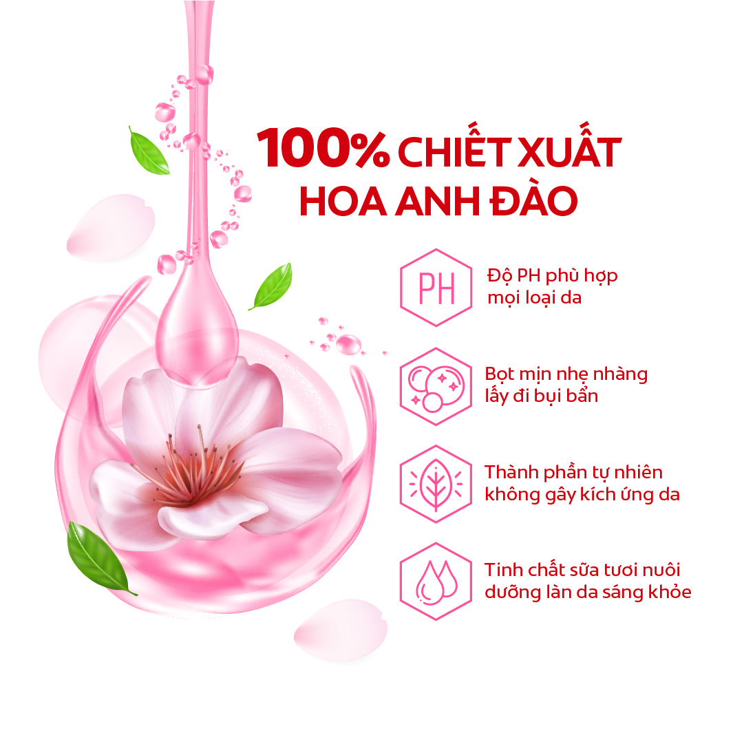 Bộ 2 Sữa tắm Palmolive sảng khoái dịu êm 100% chiết xuất từ hoa anh đào 500g