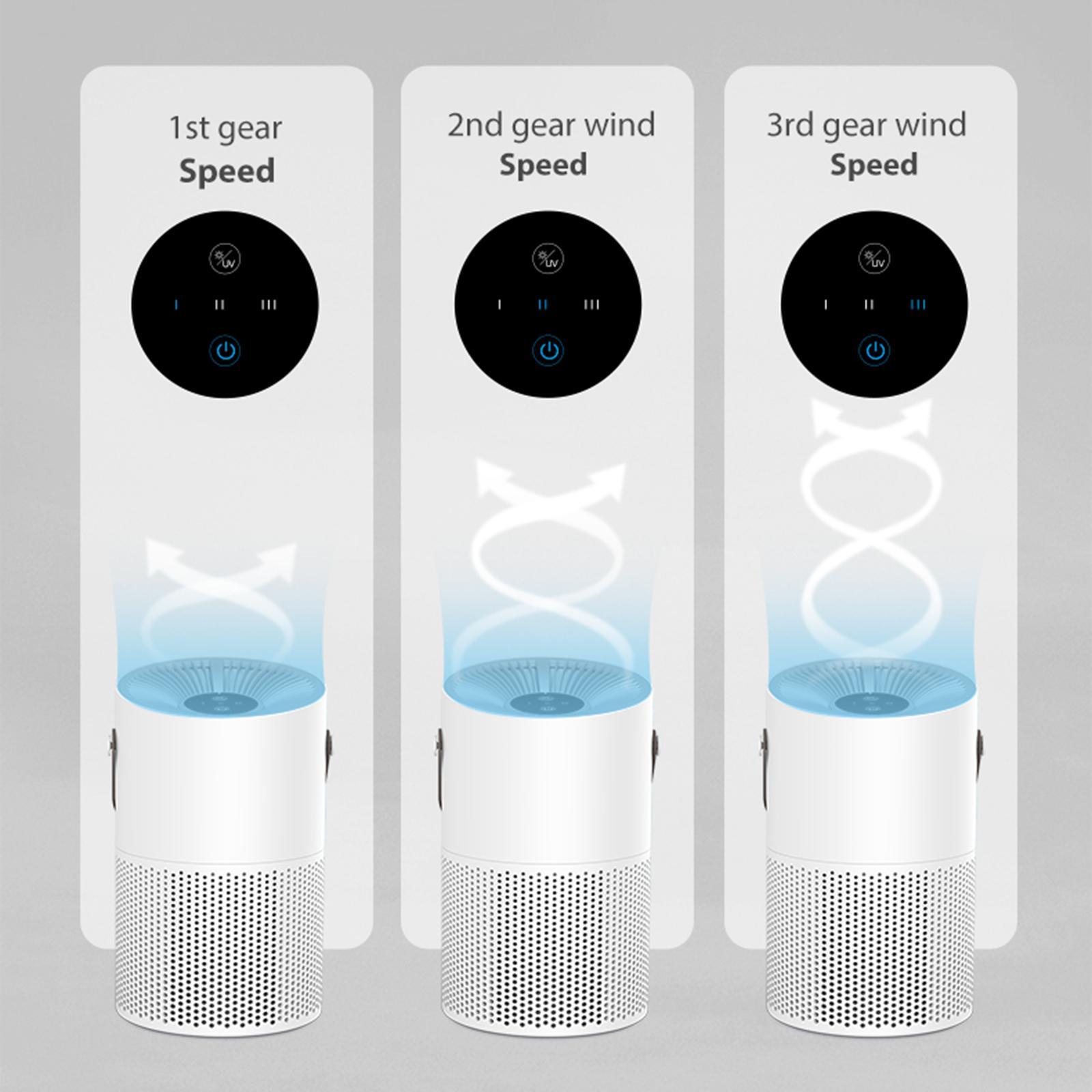 Portable Desktop Air Purifiers Air Cleaner for Home Bedroom Pollen