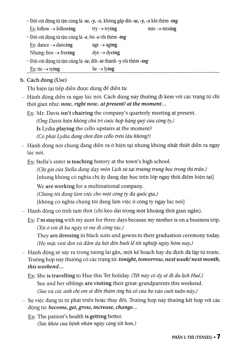 Ngữ Pháp Tiếng Anh 9 _ZEN