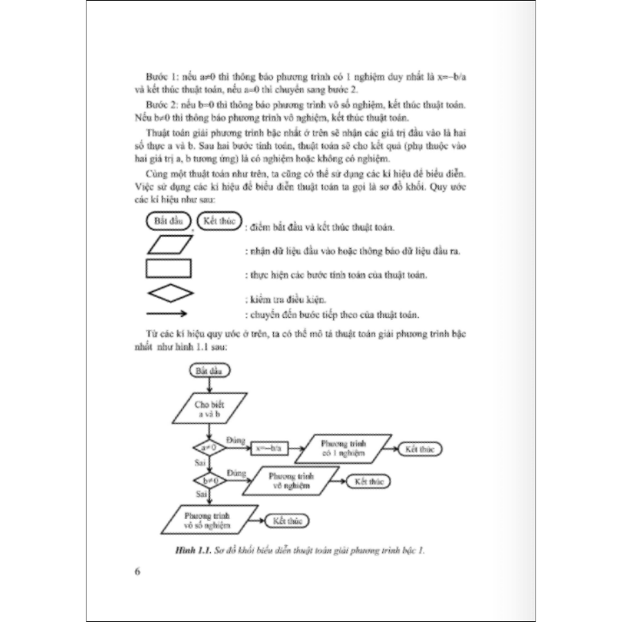 Lập Trình Cơ Bản