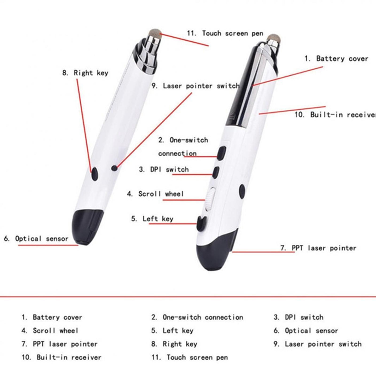 2pcs 2.4G Wireless Optical USB Touch-Pen Mouse 1600DPI Pocket Mouse Pen
