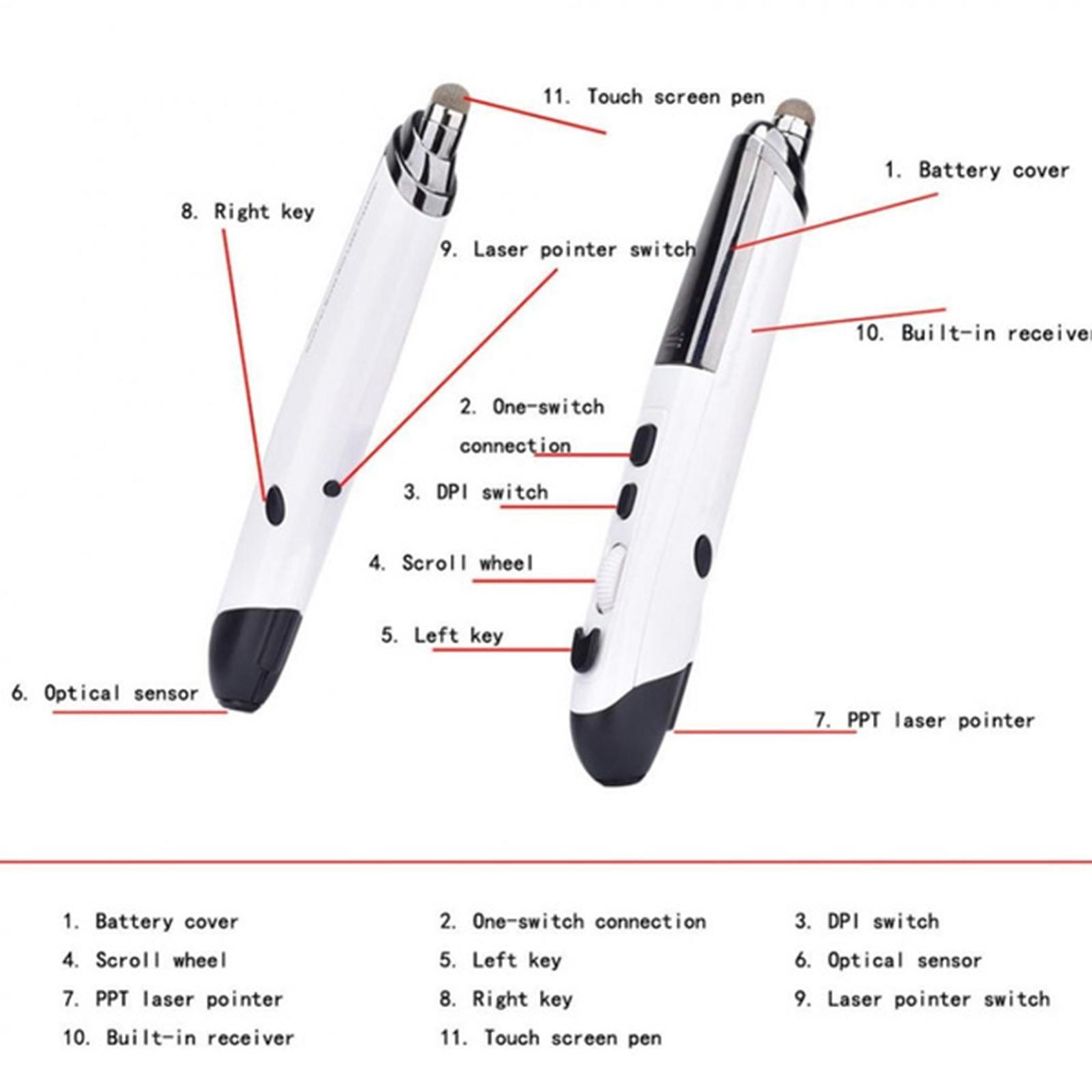 2.4G Wireless Optical Mouse Handwriting Mice Pocket Mini Mouse Pen white
