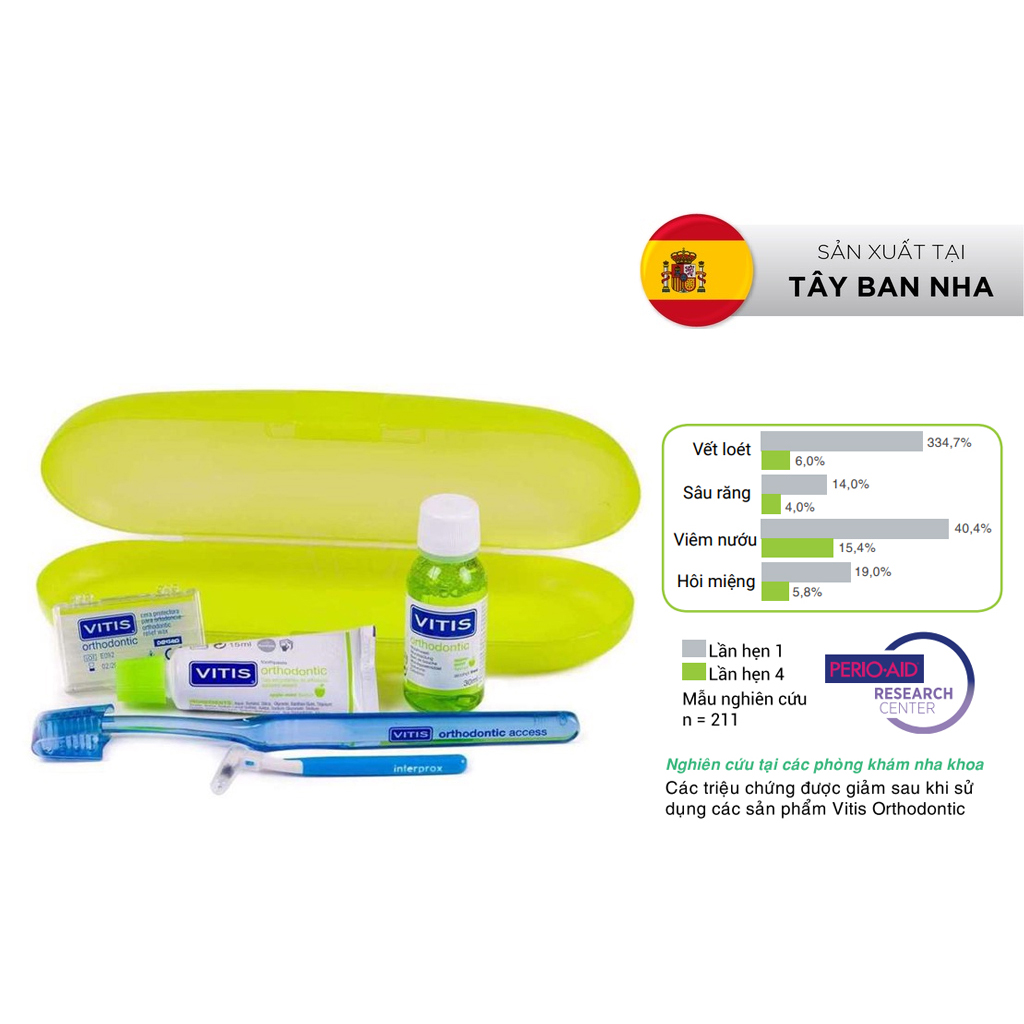 Bộ sản phẩm chăm sóc răng chỉnh nha, gắn mắc cài Vitis Orthodontic Access Kit 5 món (Bàn chải + Kem đánh răng 15ml + Nước súc miệng 30ml, cây chải kẽ răng 1.3mm, sáp giảm đau)