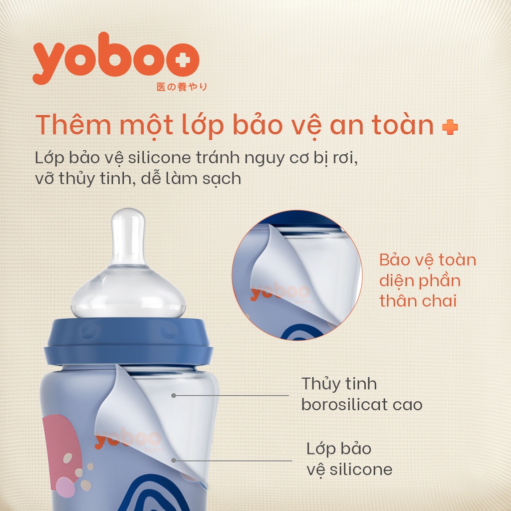 Bình sữa thủy tinh Yoboo dung tích 240ml/ 160ml chịu nhiệt cao có lớp bọc silicone cảm biến nhiệt - Hàng chính hãng