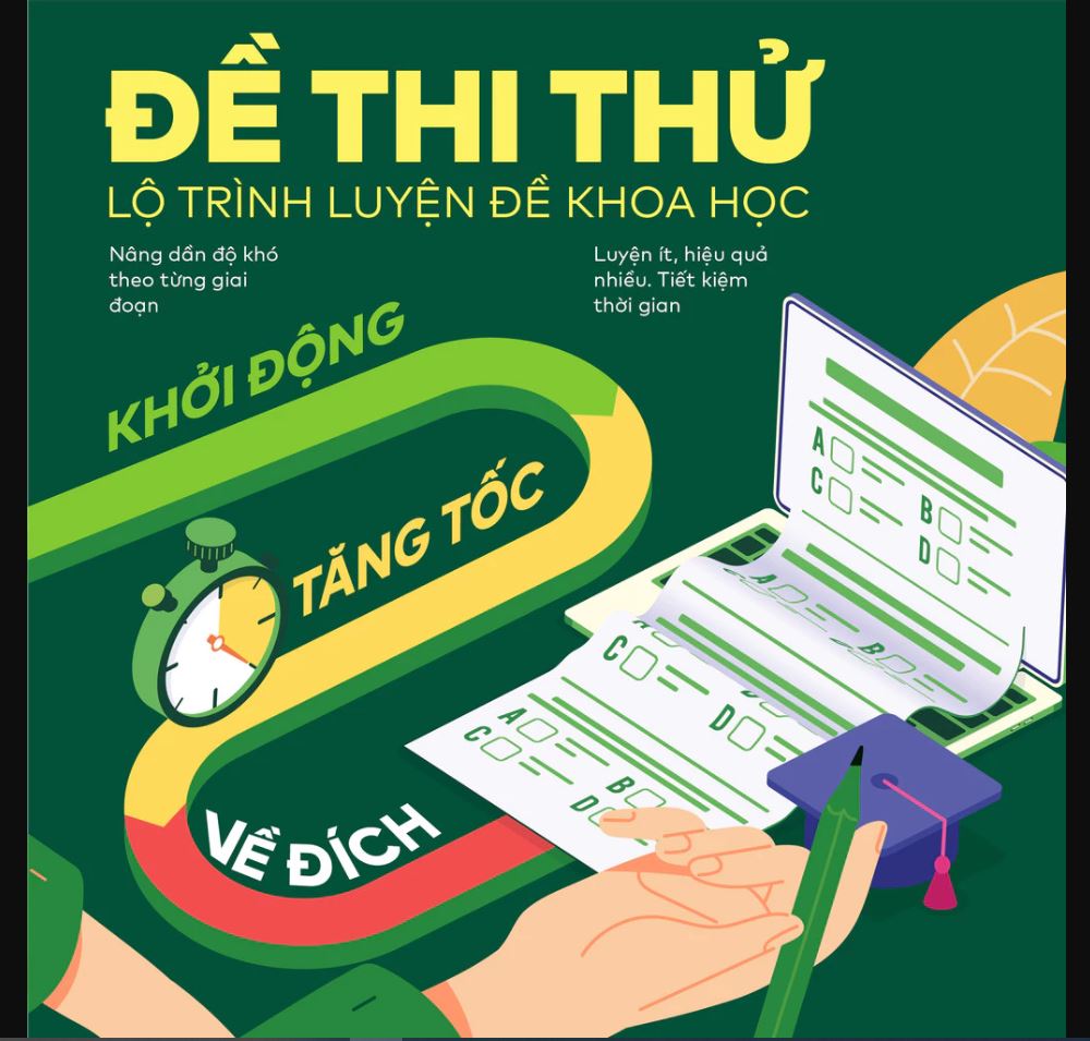 Sách - Đột phá tư duy Kì thi tốt nghiệp THPT môn Lịch sử