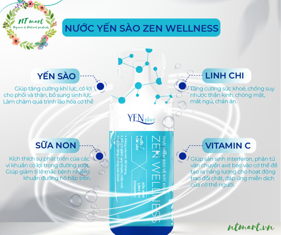 Zen Wellness - Nước yến sào sữa non YENplus