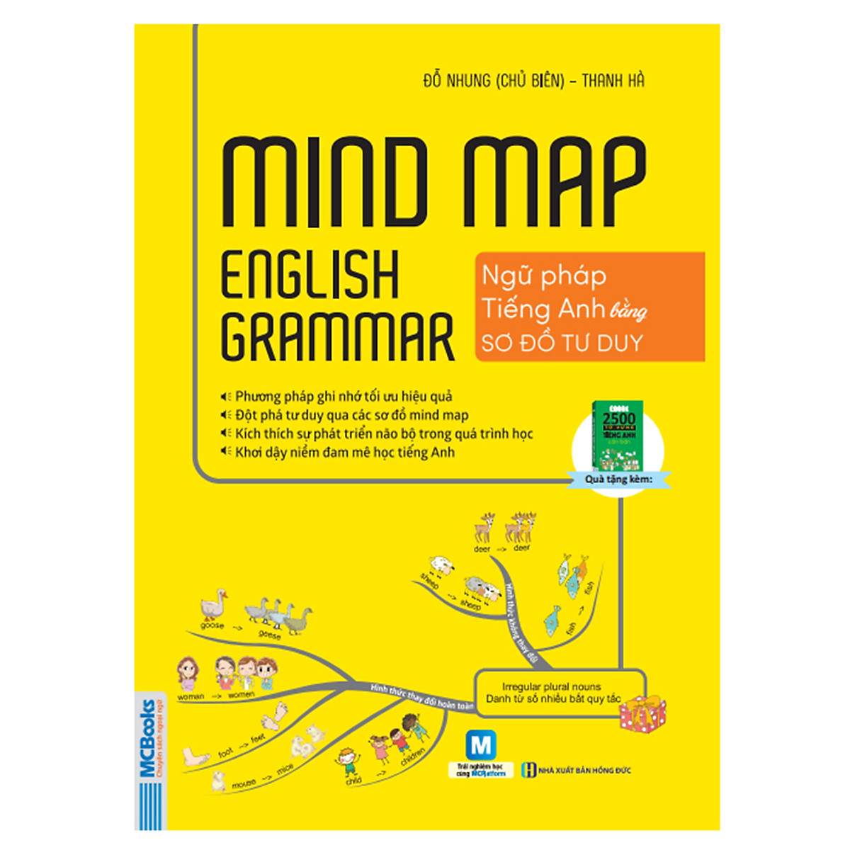 Bộ 2 Cuốn Học Tiếng Anh Bằng Sơ Đồ Tư Duy: Mindmap English Grammar Và Mindmap English Vocabulary - MinhAnBooks
