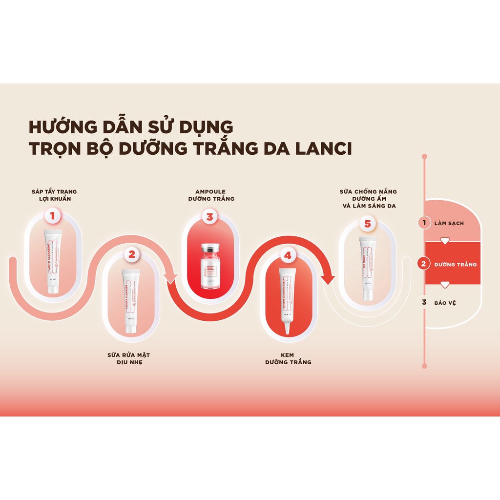 Bộ kit du lịch dưỡng trắng da 21 ngày LANCI