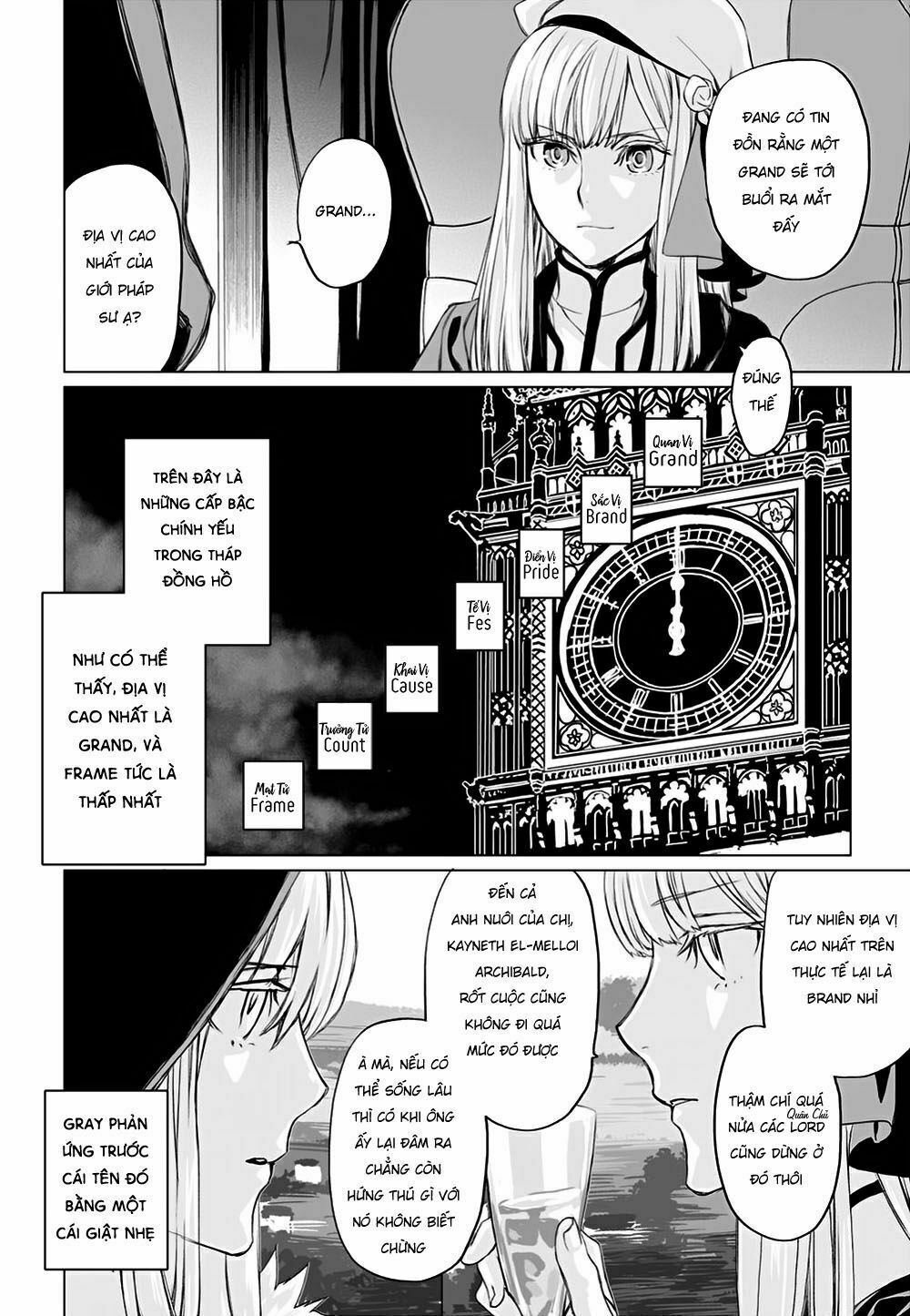 Bí Ẩn Trong Thế Giới Ma Thuật chapter 16.5 8