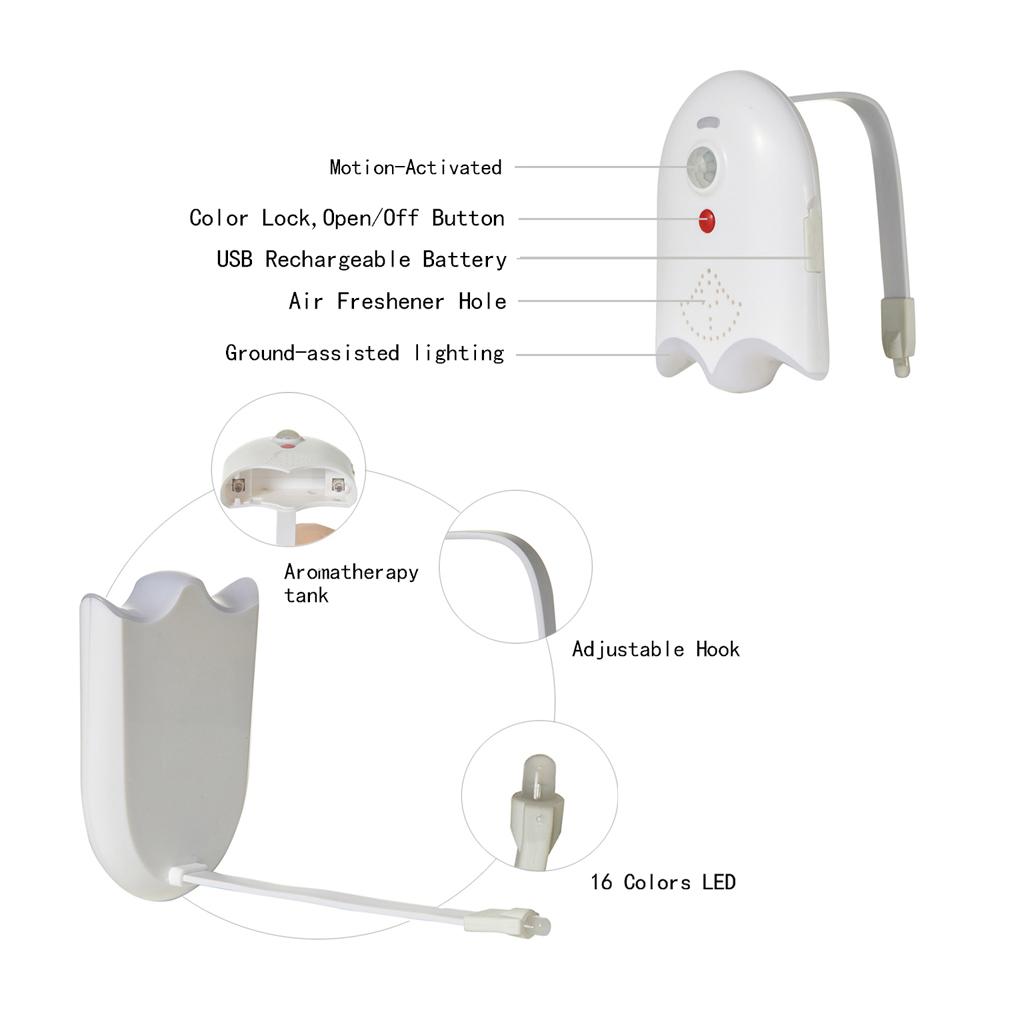 Rechargeable LED Night Light Toilet Bathroom Motion Activated Lamp For Bathroom