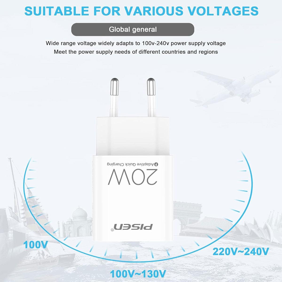 Củ Sạc Pisen Quick - Mr White USB-C 20W - Pisen TS-C135