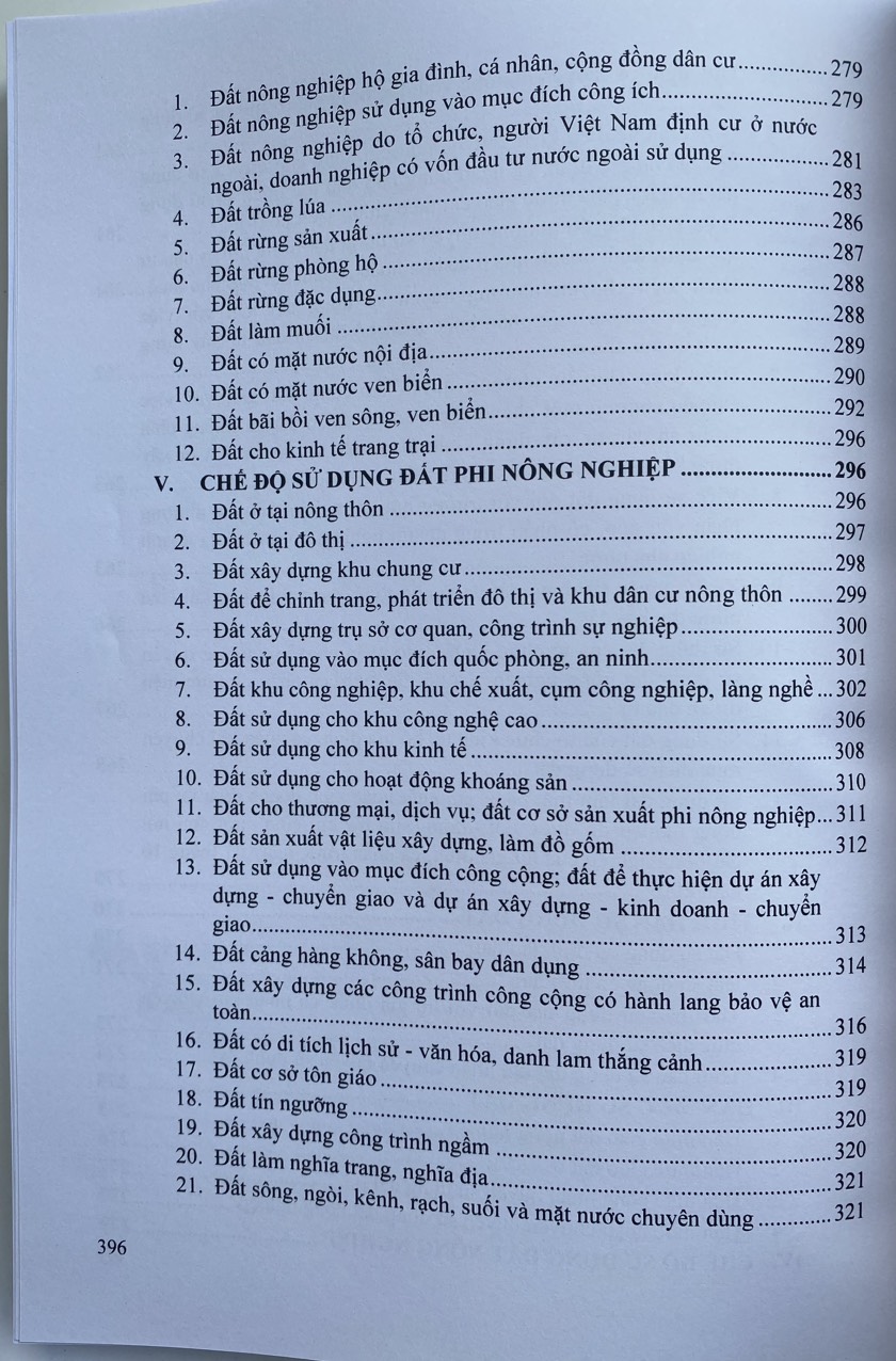 Tra cứu các quy định chi tiết và hướng dẫn thi hành Luật đất đai ( áp dụng từ ngày 20/5/2023 )