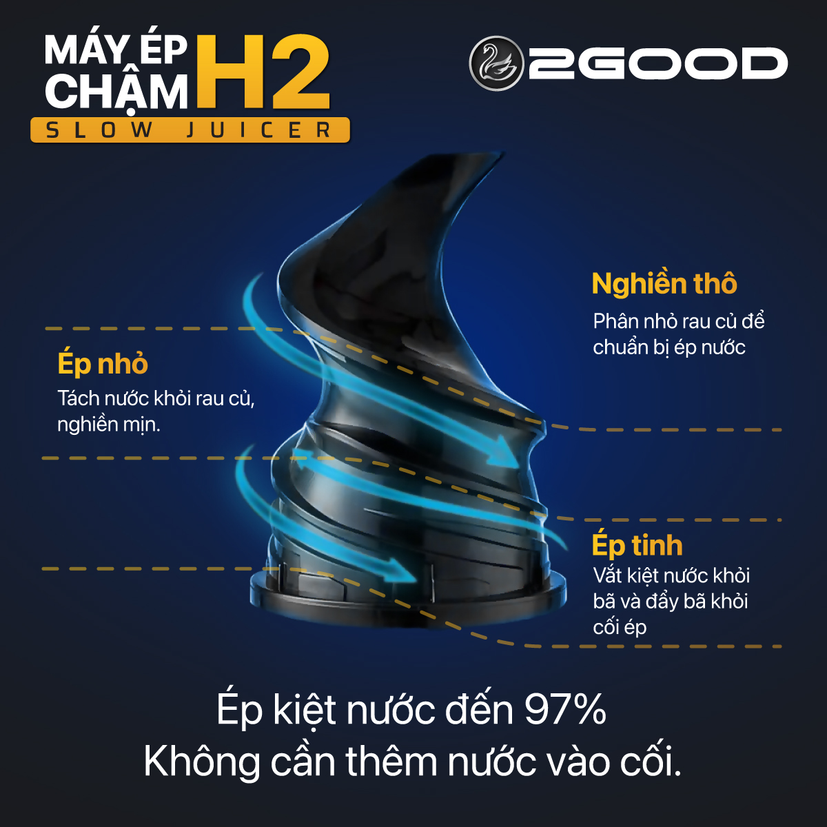 Máy Ép Chậm 2GOOD H2 (200W) - Miệng Phễu To, Sử Dụng Dễ Dàng, Ép Kiệt Nước - Hàng Chính Hãng 