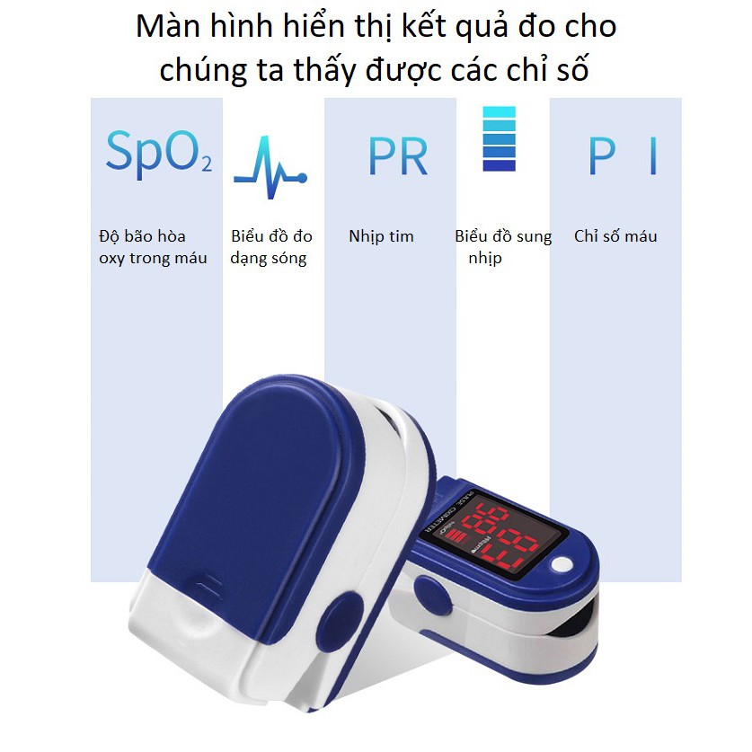 Máy Đo Hoạt Động Cơ Thể  Đo Nhịp Tim ,Đo Nồng Độ Oxy Trước Và Sau Khi Vận Động Tặng 2 Pin AAA