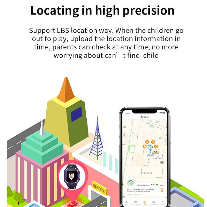 Q19 Trẻ Em Đồng Hồ Thông Minh Trẻ Em IP67 Chống Nước 2 Sim Thẻ Lbs Theo Dõi Camera Cuộc Gọi SOS Vị Trí Nhắc Nhở Chống mất PK Q50 Q12