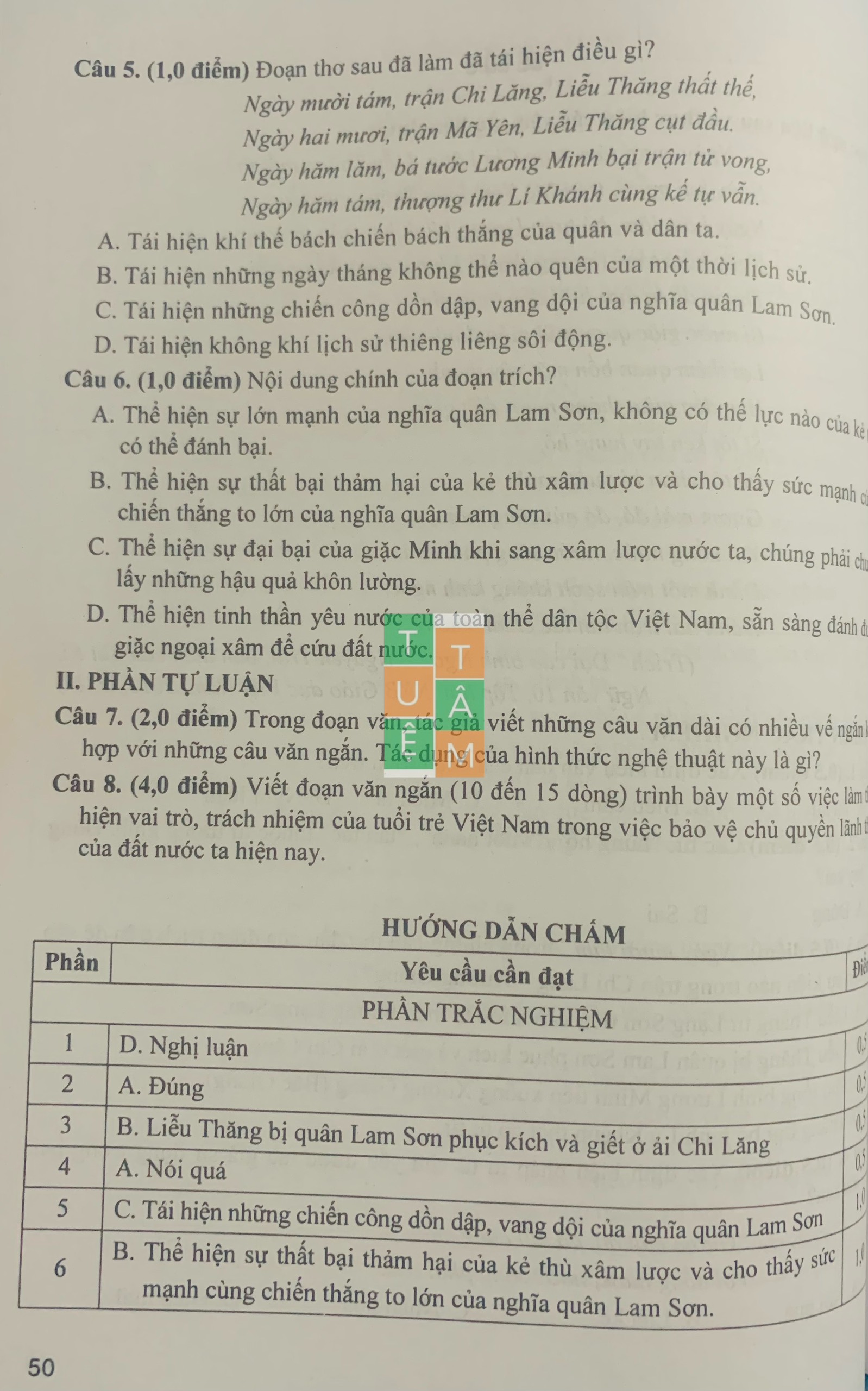 Sách - Đề kiểm tra Ngữ Văn 8 (15 phút, giữa kì, cuối kì)