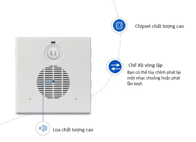 Thiết bị báo khách cảm biến hồng ngoại tự động phát hiện chuyển động thông minh WT 5001 (Tặng đèn led mini cắm cổng USB- MÀU ngẫu nhiên)