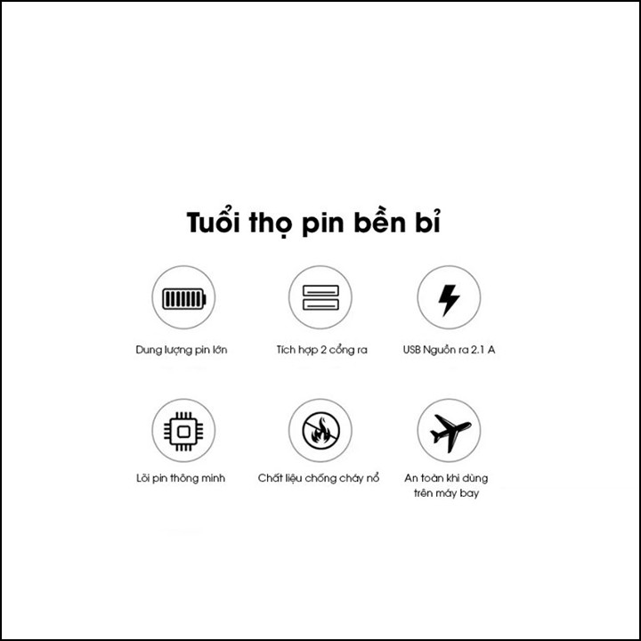 Pin dự phòng Remax Linon 20000mAh RPP-136 2 cổng USB siêu mỏng - Hàng nhập khẩu