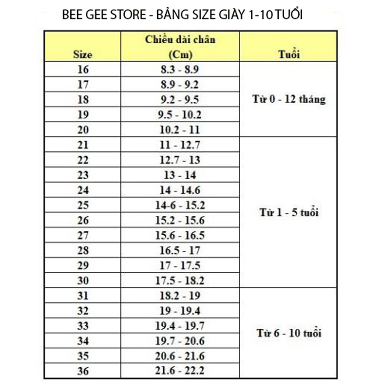 Giày thể thao cho bes trai /bé gái phong cách dễ thương – GTE2034