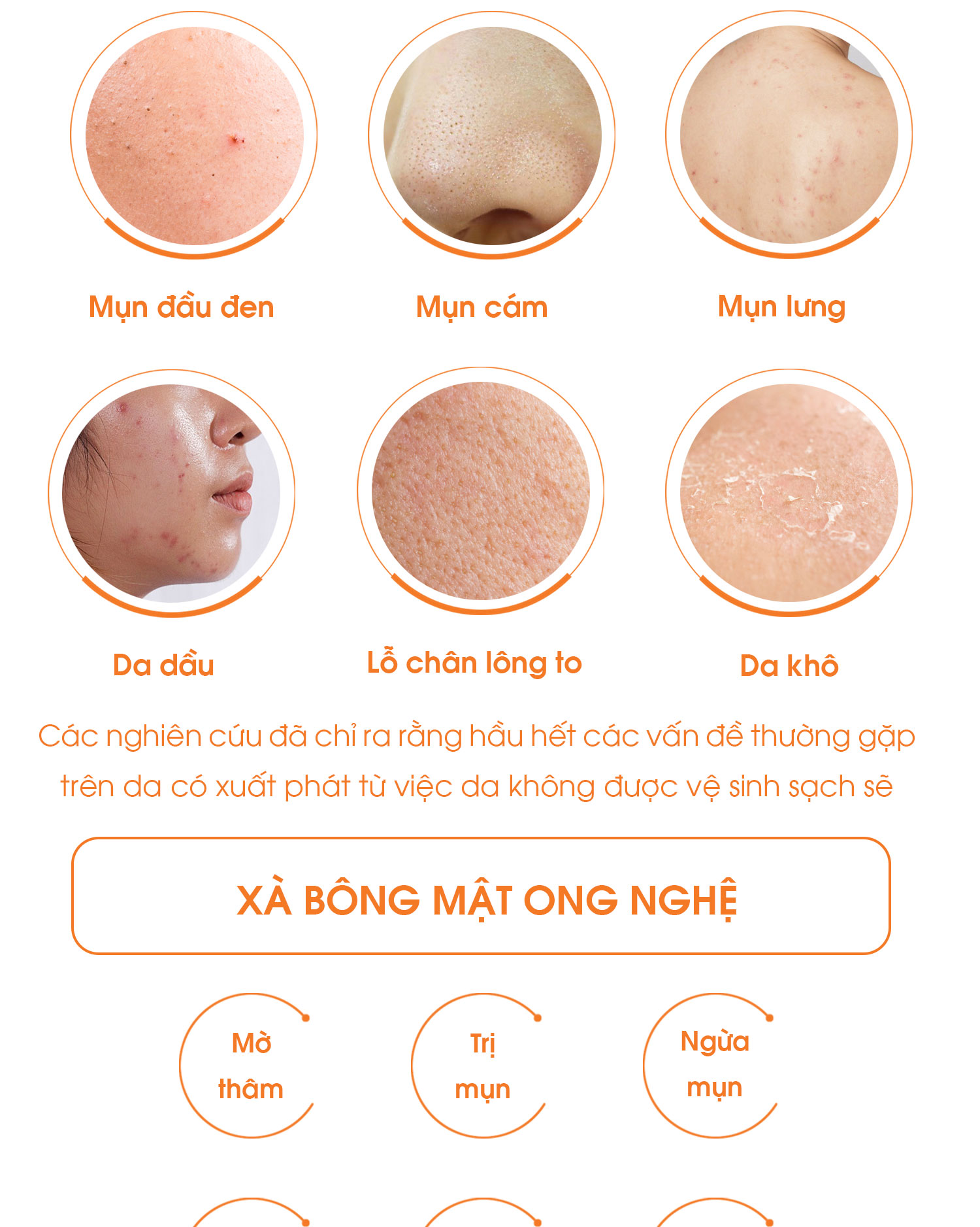 Set 3 bánh Xà bông tắm cạo râu Sinh Dược Mật ong giảm thâm sáng da dưỡng ẩm - 100% làm từ dược liệu thiên nhiên/ xà phòng handmade 100gr