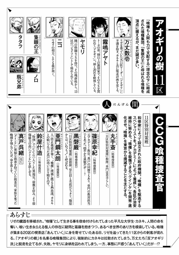 Tokyo Ghoul 7 (Japanese Edition)