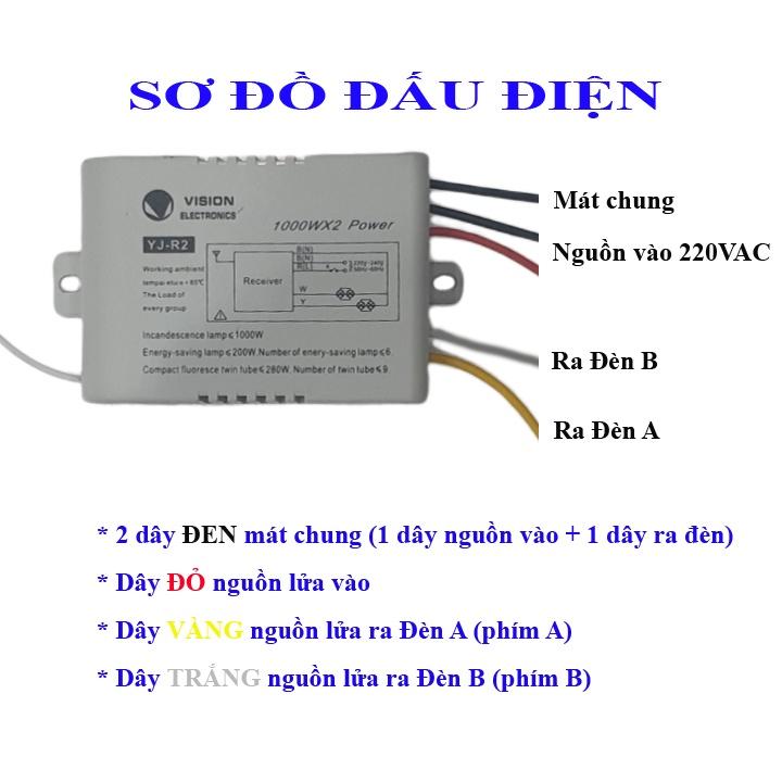 Công tắc điều khiển từ xa 2 cổng VISION