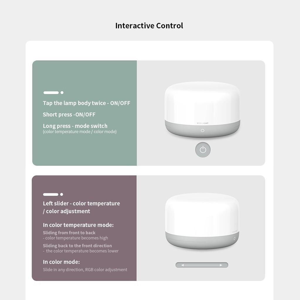 Đèn Led Xiaomi Mijia Yeelight Dùng Cho Việc Đọc Sách Để Đầu Giường Phòng Ngủ Tiện Lợi